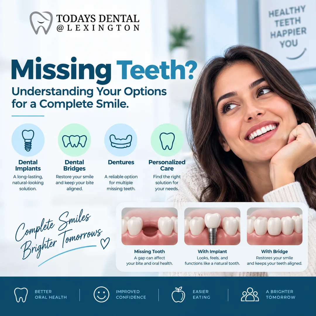 Missing Teeth: Understanding Your Options for a Complete Smile